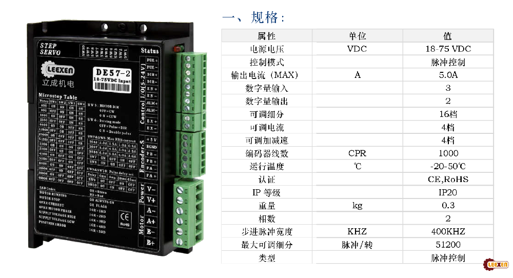 立成機(jī)電DE57-2系列閉環(huán)步進(jìn)電機(jī)驅(qū)動(dòng)器1000線閉環(huán)