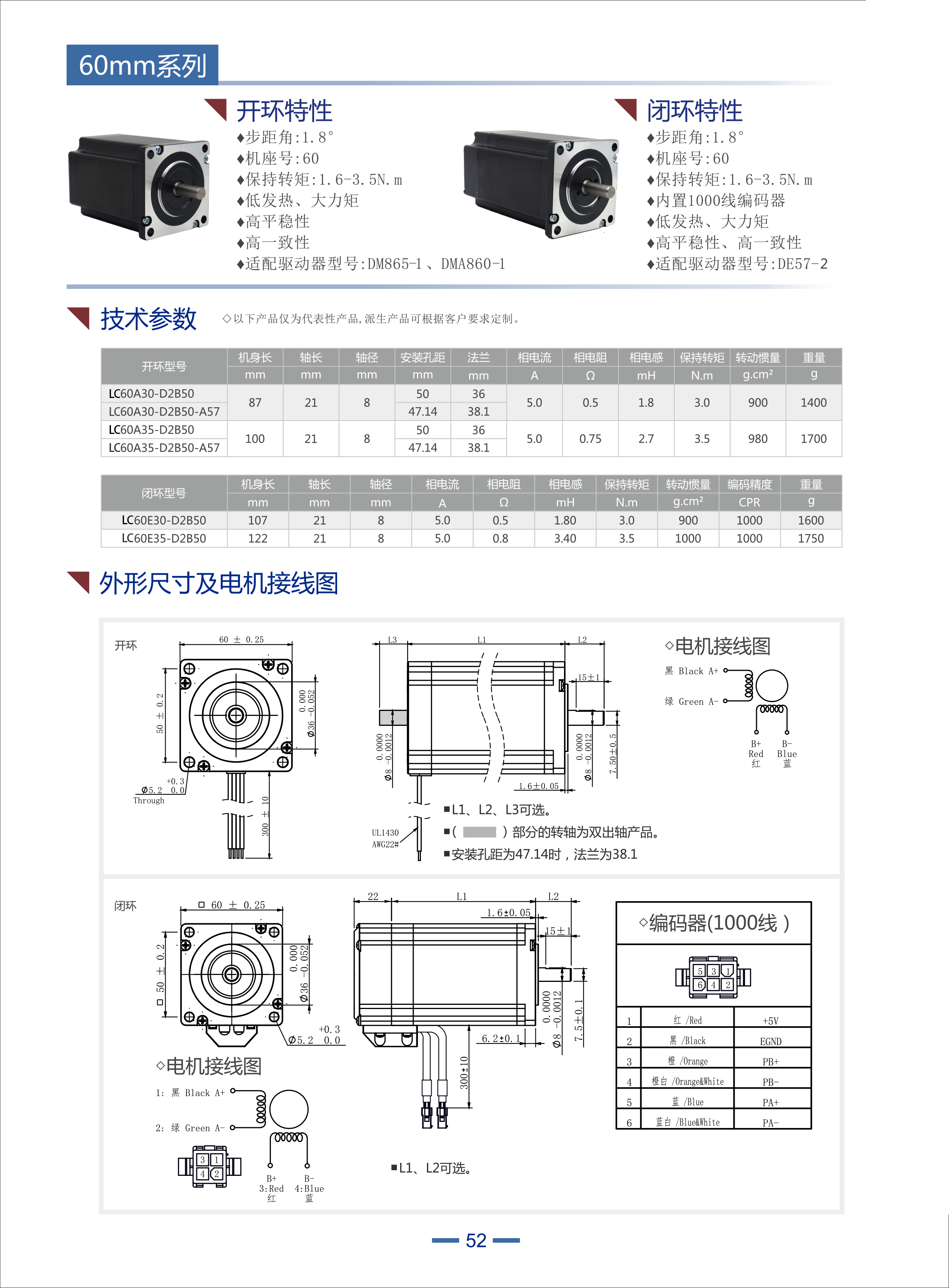 立成60開環(huán)/閉環(huán)/剎車步進電機詳細參數(shù)